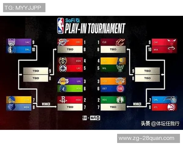 勇士与掘金季后赛第四场激战回顾球星表现与战术分析